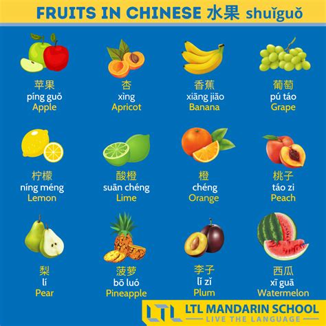 what are some fruits and vegetables china is known for